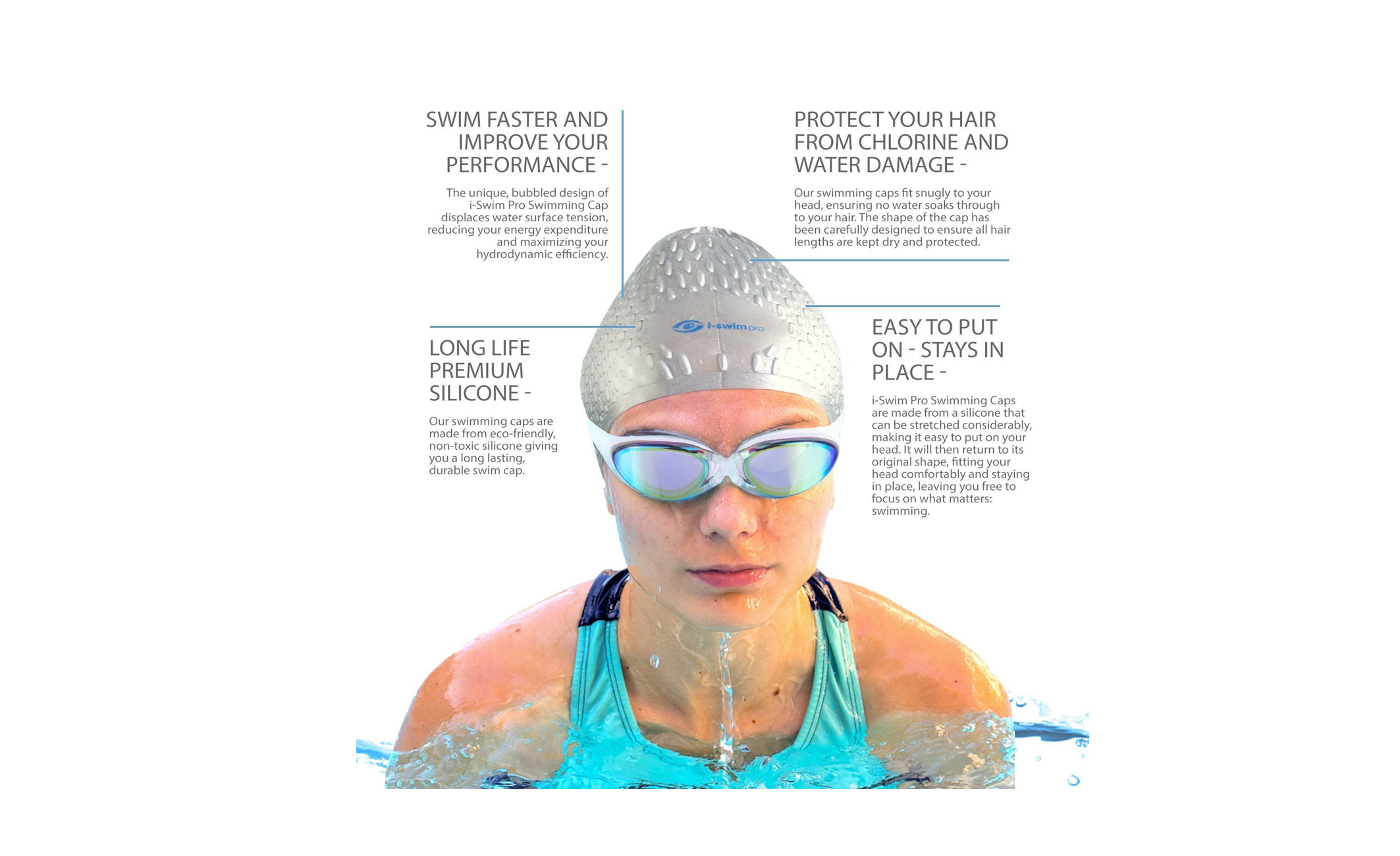 iswim pro goggles