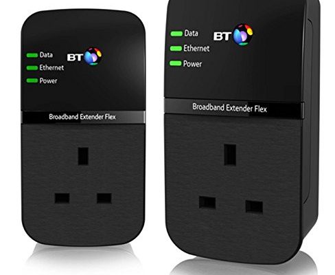 bt powerline adapters youview