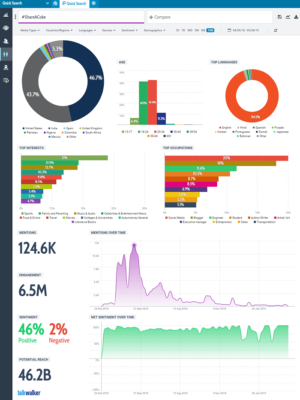 Quick Search Coke results - Ecommerce Juice